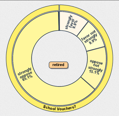 Screenshot of Visual Diff in SQiRL